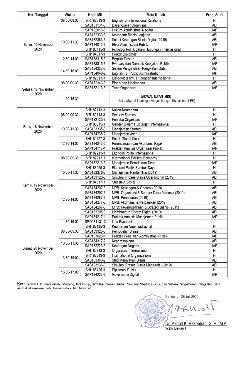 Pengumuman Perwalian Semester Ganjil 2020/2021 Fakultas
